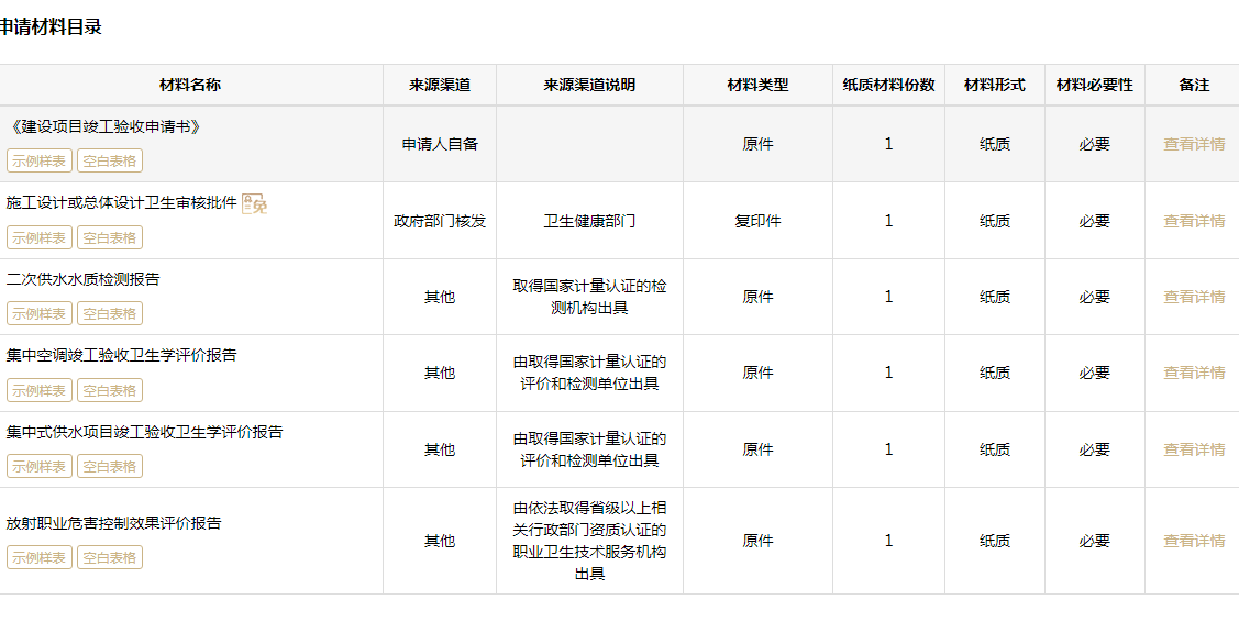 上海環(huán)境檢測(cè)咨詢服務(wù)有限公司