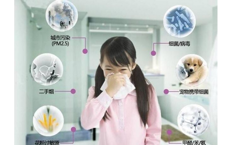 親身經(jīng)驗：教你甲醛檢測別再踩坑